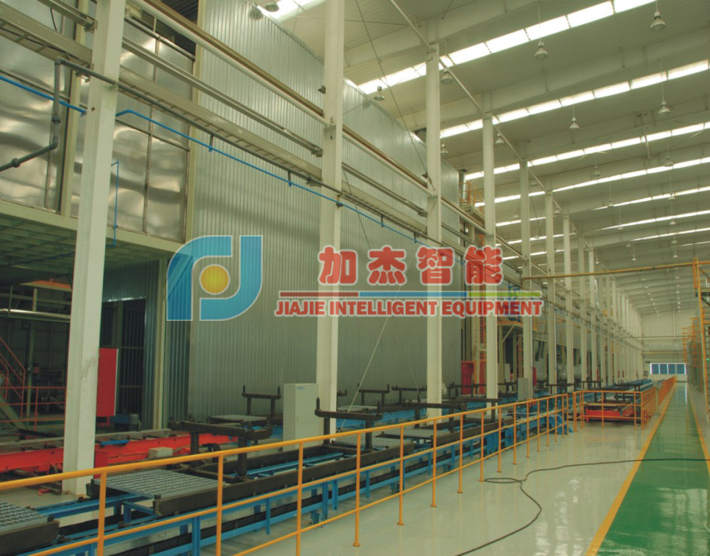 Baking ovens Baking ovens